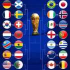 W杯決勝の優勝国予想してみた